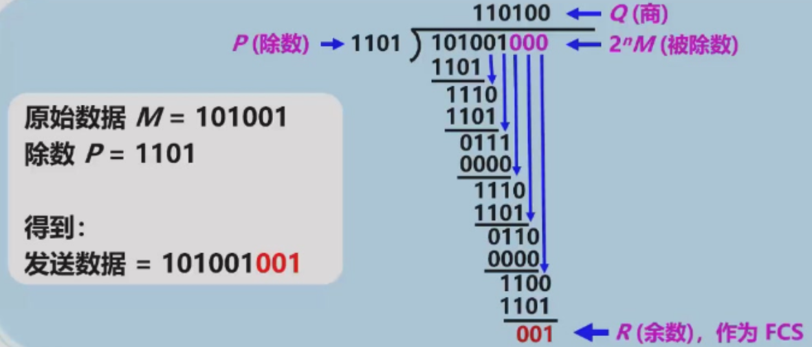 Pasted image 20251011153709.png